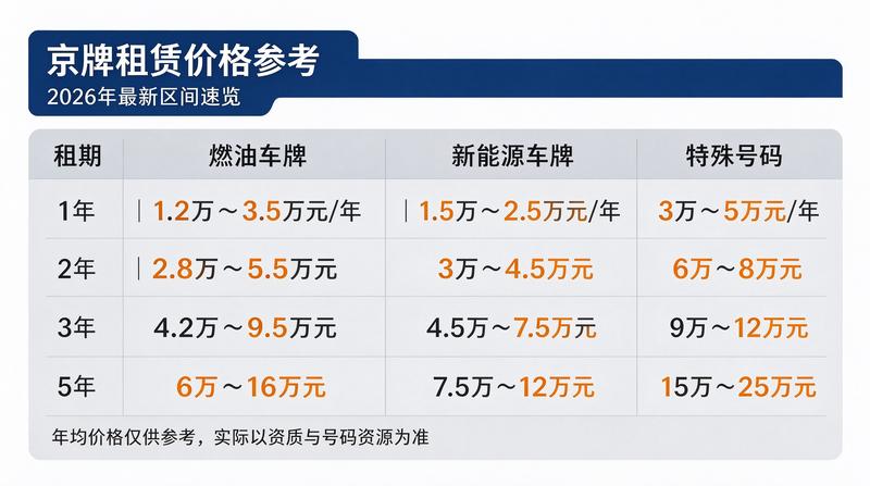 售后专员